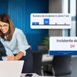 Raportul CIP - Centrala Incidentelor de Plăți